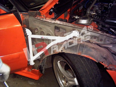 Ultra Racing Fender Bars FD3-112